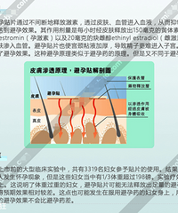 ������˵���������𣿾�˵���ҩһ���������Ͼ��ܱ���