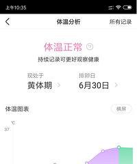 6.28���ѣ�������£�����»���ϣ���