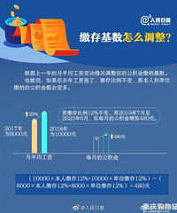 重庆也将调整公积金缴存基数