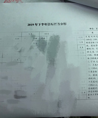 ���ڱ��������ᣬ�������ǩ�������겻�������Զ���ְ