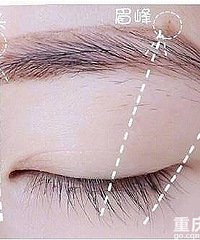 眉毛画得像蜡笔小新?简单修眉教程,看完就能学会