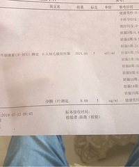 ��ͪ�Ͳ�8.69����û�и���һ����С��飿