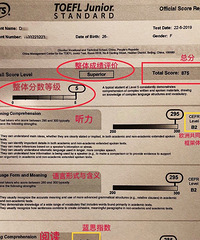含金量蛮高的小托福
