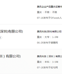腾讯西南总部,请不要忽悠w88优德官方人民