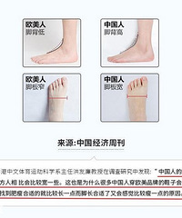 ������ô�õĿ����������ҵ���ŵ�ԭ���ˣ�