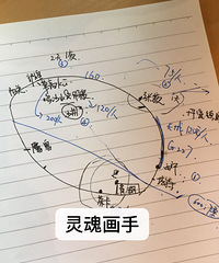 ����>ֵ�ö�ˢ�Ĵ��������ߣ�������Ҵ��ϲ����2019���μǡ�