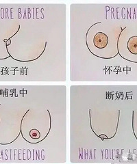 ��λ�޶����ǣ������·��������ǵڼ��֣�
