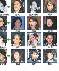 ��ȸ����ĺ����������������λʷ