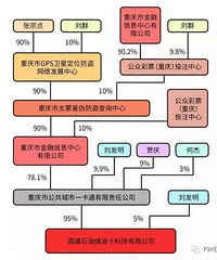 ͨʷһͨ˺ΪǹʱȻ......