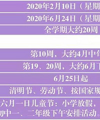 ������Сѧ2019-2020��У����2��9�žͿ�ѧ�����ٶ���