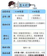�������������Ѿ�����ǩ������������Ժ������֪ͨ���Թ�ע������