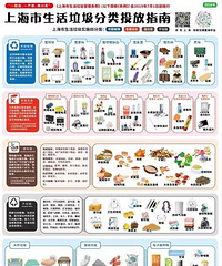 化妆品垃圾如何分类?这里有详细分类指南,必收藏