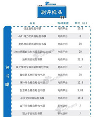 26款包书皮测评:这20个品牌都符合严苛的欧盟标准