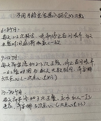 ��ͬ���䱦�����븨ʳ�Ĵ���
