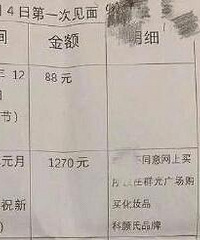 分手后,收到男友列出的三页清单