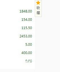 我这个五险一金是不是扣得太狠了?