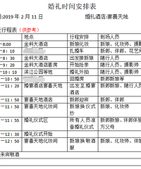 作为仪式感很重的广东人,准备了21项过大礼需要的东西