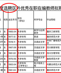 两江新区老师学历差?选聘更看经验