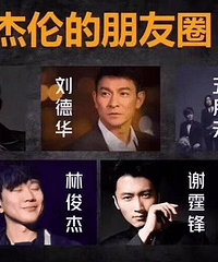 �ܽ��׵����μ����ˣ�����Ȧ̫ǿ��