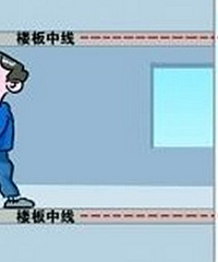 ʴһװů⣬282ľո߻᲻ˣ