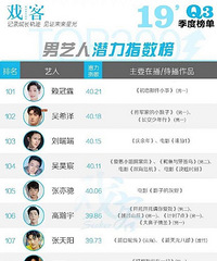 ��ȫС�������磬Ѻһ��˭�ᱬ