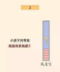 �����������ʳ��ô�죿�ҳ���Ӧ�Է���������
