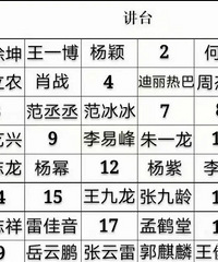 ������Щ����λ�������������