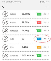 有没有健身达人指点一下我这个水平需要改进么