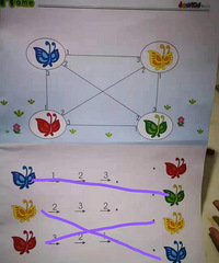 �׶�԰������ҵ����һ�ۿ�������ȫû�����