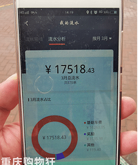 ѿԼһ¾Ȼ׬1࣡ѡȥԼ