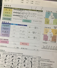 缺乏锻炼就练这些力量训练动作,动作简单,还能瘦身减肥