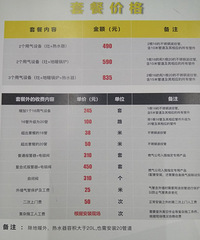 19年5月开贴记录,穷人开装五层联排小别墅【2019日立装修日记】
