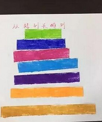 100个简单的数学启蒙小游戏,文科生妈妈也能在家陪玩!