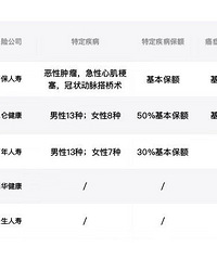 ɸѡ86ش󼲲գжԱȡ