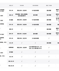 ɸѡ86ش󼲲գжԱȡ