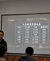 7����ֱ��������Ͽ������ı�����߰�