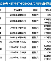 2020年KET/PET/FCE/CAE/CPE考试时间表