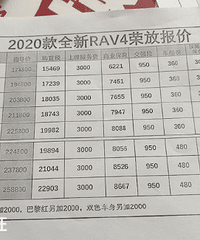 ����2020��RAV4�ٷű��۵�������ס���������ɫ��Ҫ�Ӽ�2000