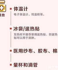 这15种最常见的婴幼儿用药要常备,还有些药物是禁用的