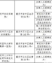 ���зǷ��Թ�Ӥ����������ˣ���ЩҽԺ���������