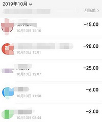 养吞金兽的妈妈们,你们有算过周末大概会花多少钱么?