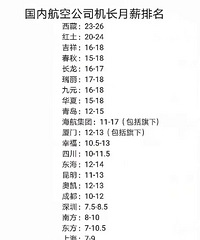 ںչ˾н麽յĺø