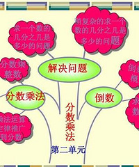 ���г����ĺ��ӣ���������ͻȻ����˵�������ѧ��