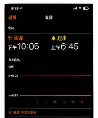 双11我理性消费了,不是“断臂维纳斯”,你们呢