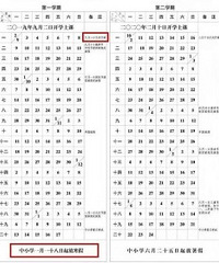 今年寒假也太短了吧!