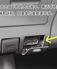 ����11��1����ʵ���µĻ�������������׼��obd����ܹ���