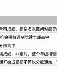 打算去陪读,半期考试成绩出来,娃儿才得了一个C