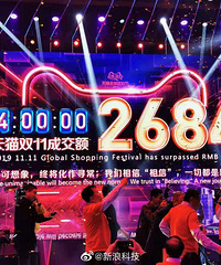 重庆的小伙伴这次双11花了多少钱