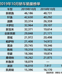 10�½γ��������¯��ǰ�������Ǵ����Ϥ���ϼ�λ