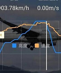 东航航班从万米高空迅速降至3千米